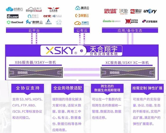 新奥免费资料大全优势与劣势,精细化方案决策_FAK77.896任务版