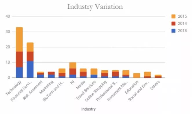 白钢旗杆 第621页