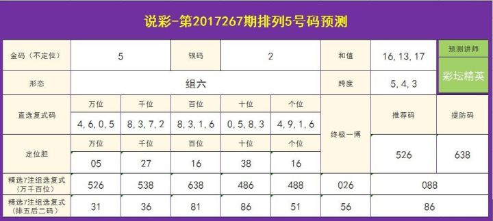新澳六开彩开奖号码今天,灵活性执行方案_JSX77.347开放版