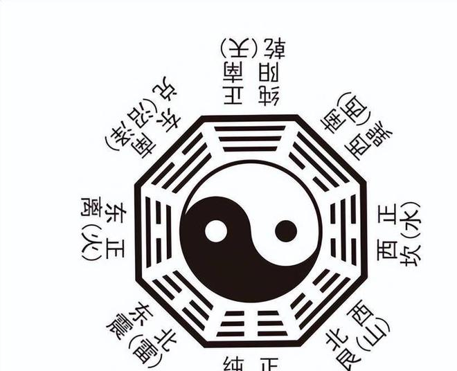 澳门八卦神算l600 图库l八百图库l294 澳门资料,新式数据解释设想_IHK77.274旅行助手版