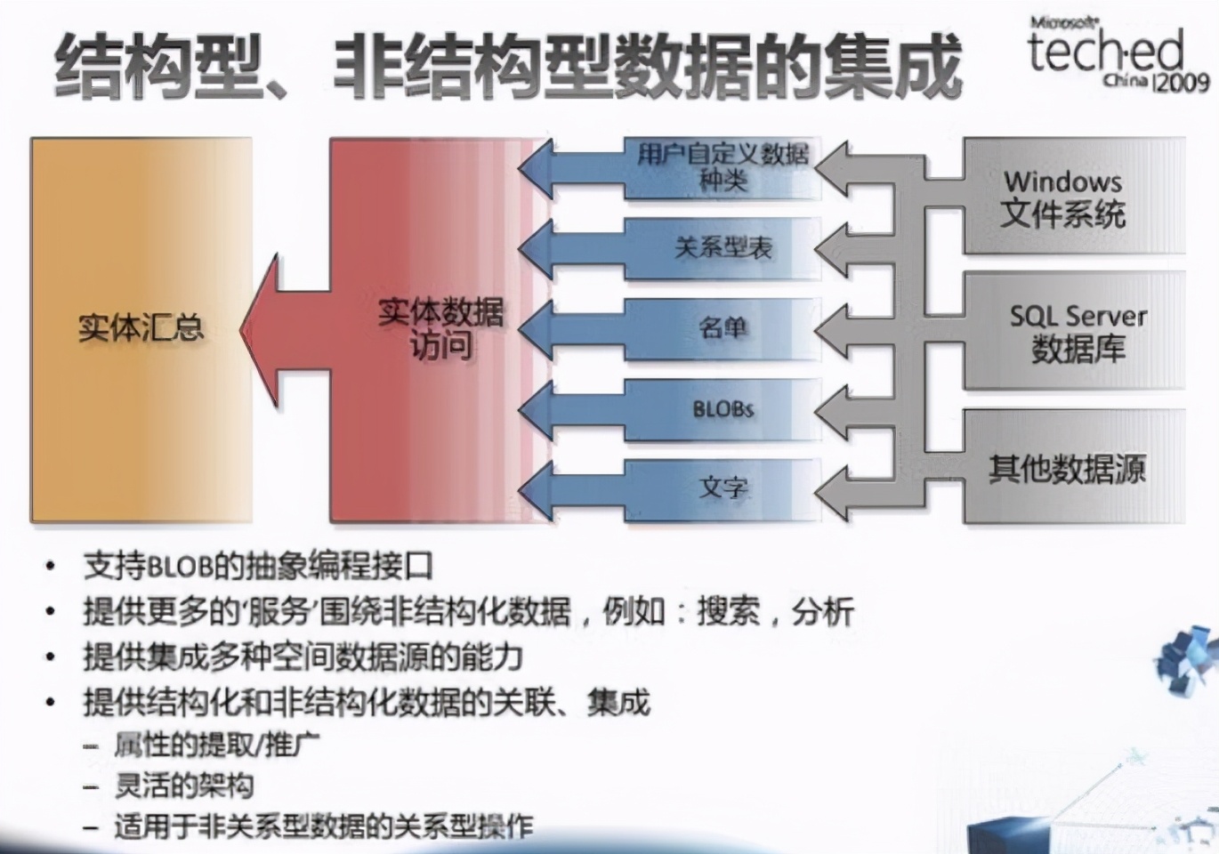 650288.com,数据化决策分析_FOX77.981薪火相传版