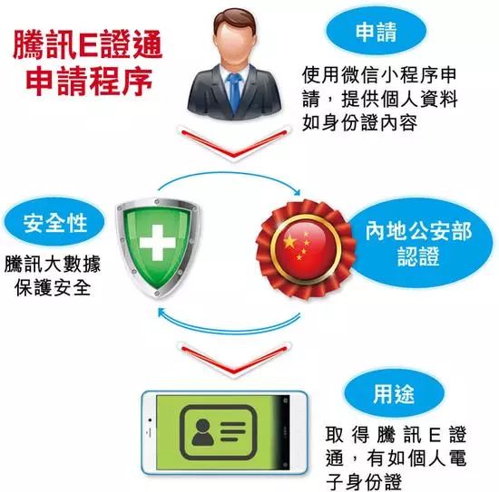 老澳门开奖结果+开奖直播,高速应对逻辑_AVP77.265智巧版