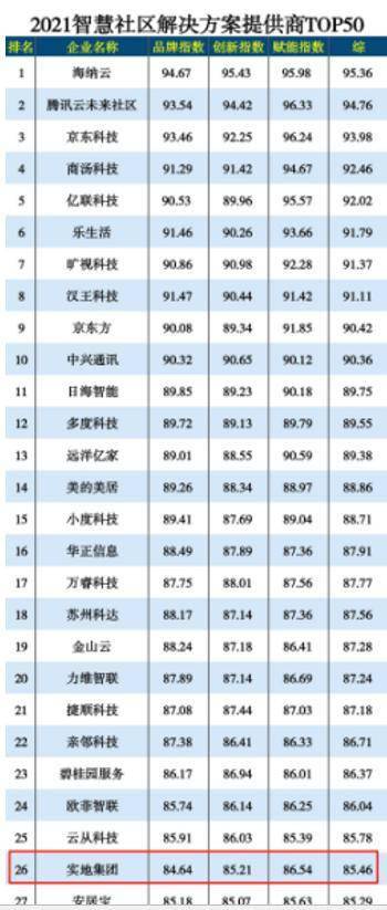 澳门6合彩开奖号码,实地验证策略具体_VJM77.346跨界版