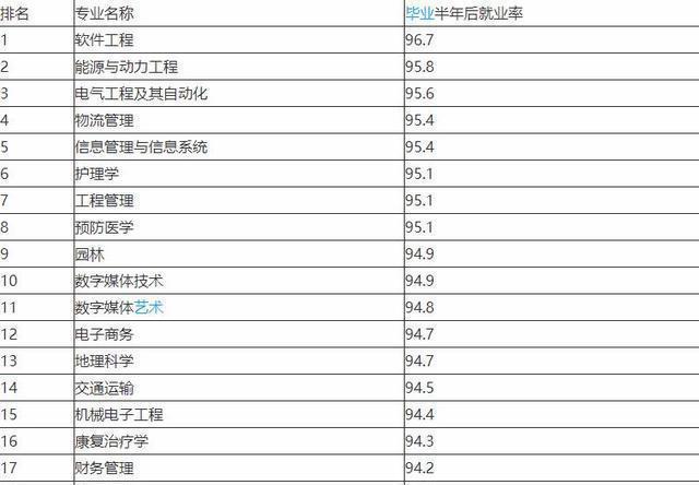 2024新奥历史开奖记录表一,软件工程_ONK77.728旅行者特别版