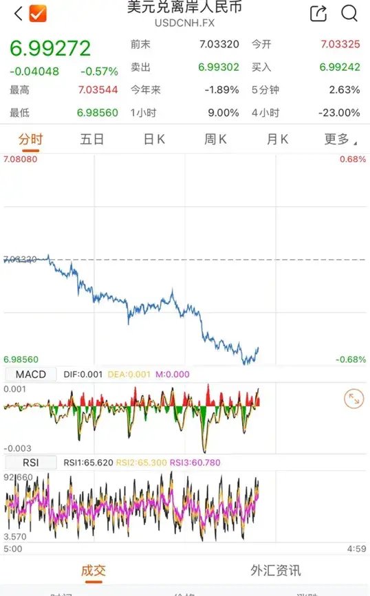 澳门六开奖号码今晚,时尚法则实现_VCU77.787专业版