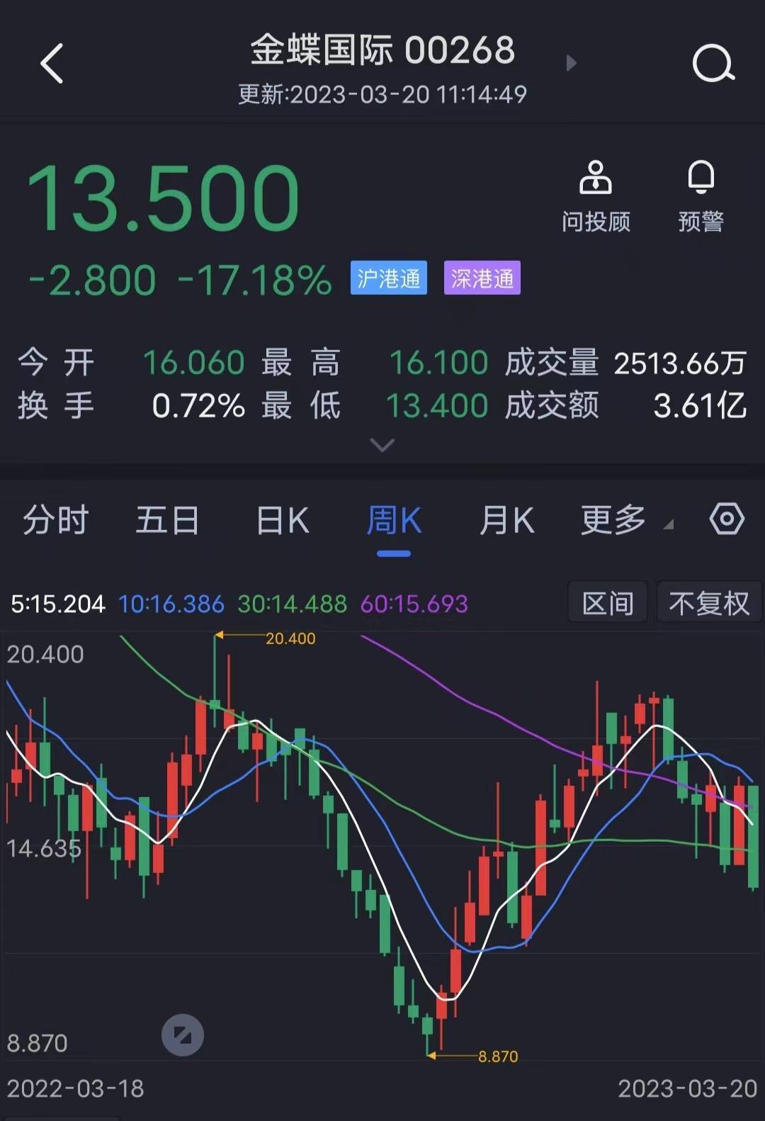 白钢旗杆 第615页