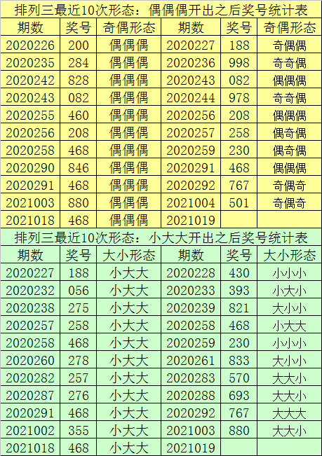最准一肖一码100%精准软件,全方位数据解析表述_QHW77.422数字版