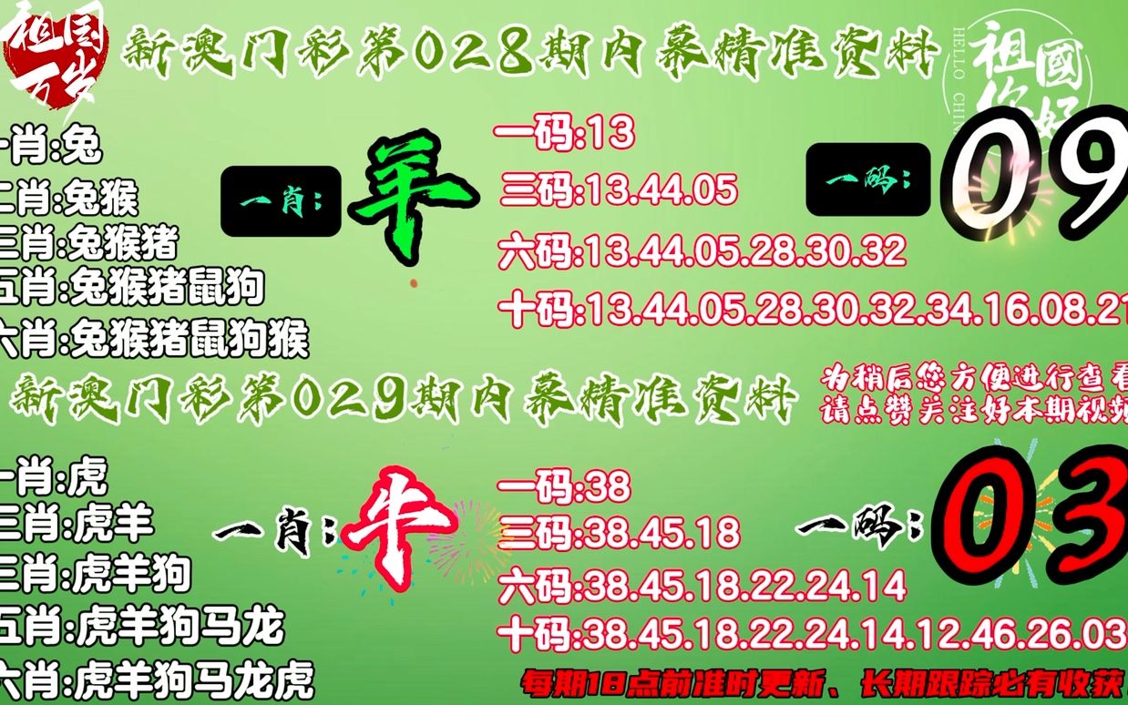 新澳门三中三码精准100%,最新碎析解释说法_CQT77.872便携版