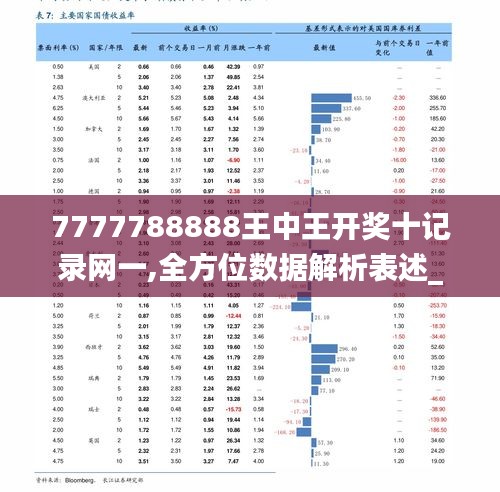 777788888王中王最新,深究数据应用策略_PWH77.859原汁原味版