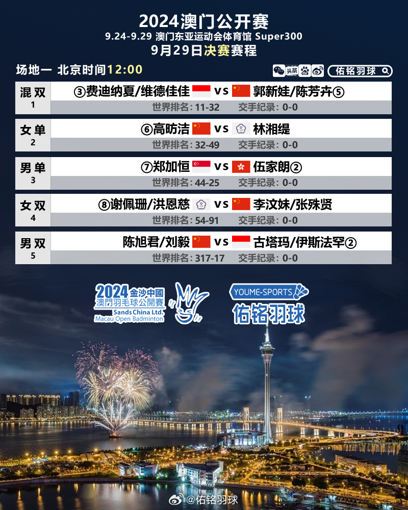 新澳门今晚开什么特马,安全性方案执行_AOR77.280实用版