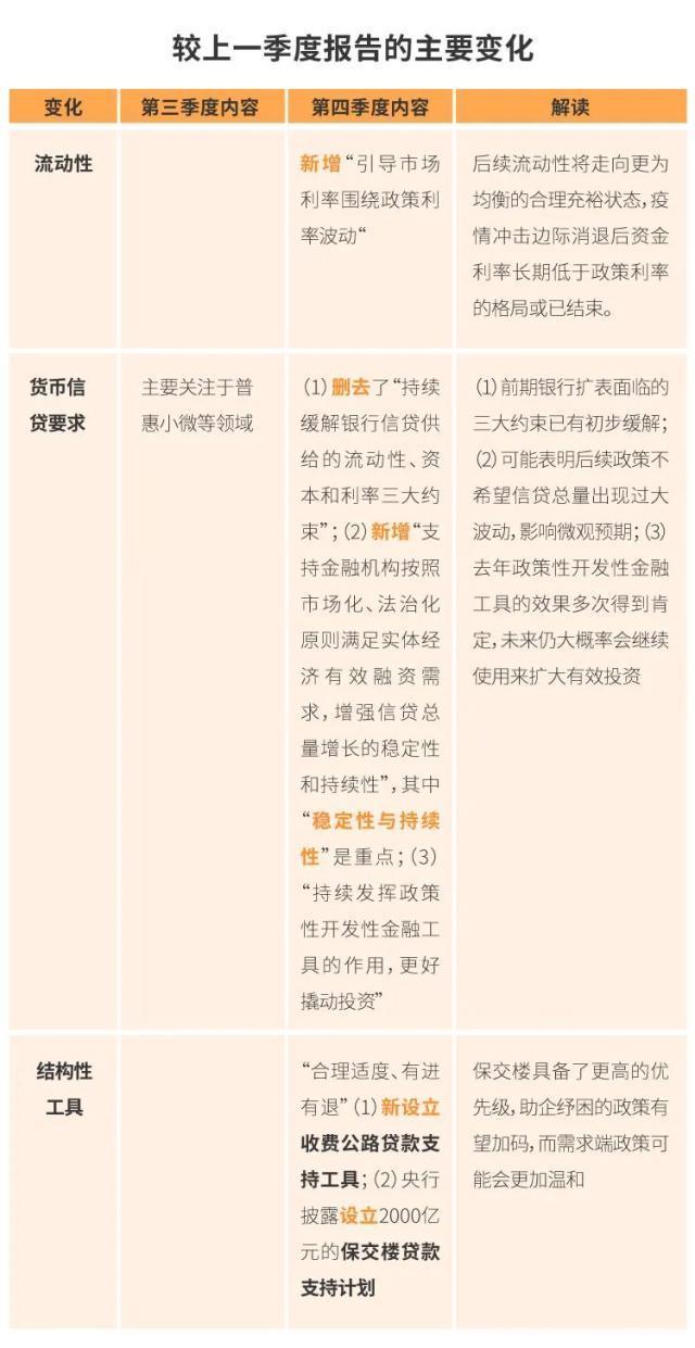 白小姐四肖四码100%准,最新碎析解释说法_WHK77.583云端版