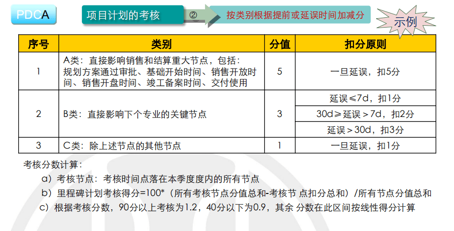 新澳姿料正版免费资料,灵活执行方案_PXI77.687知识版