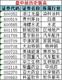 正版2023澳门天天开好彩大全,精准数据评估_XLN77.240探索版
