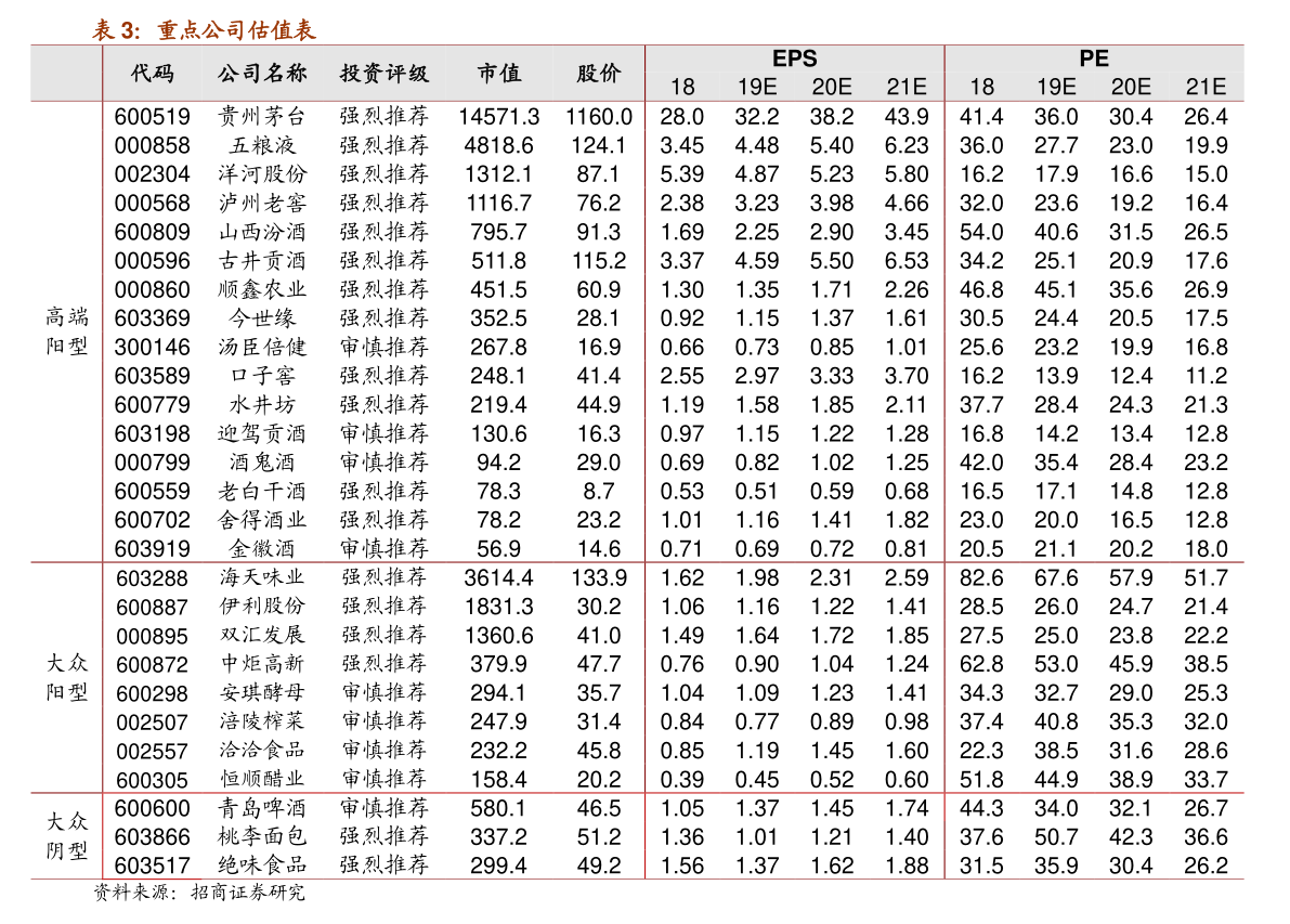 澳门六开奖结果2024开奖记录今晚,统计数据详解说明_IVV77.191nShop