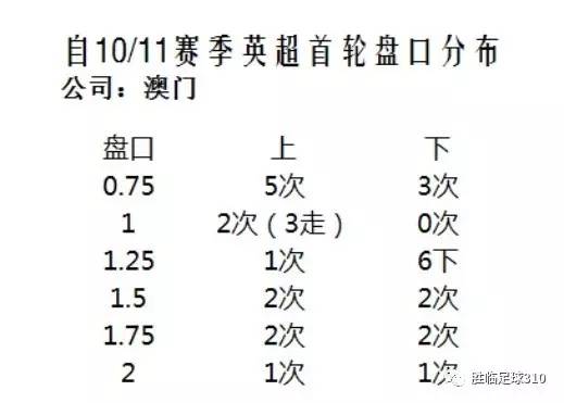 最精准一码100%澳门,统计材料解释设想_AZY77.437户外版