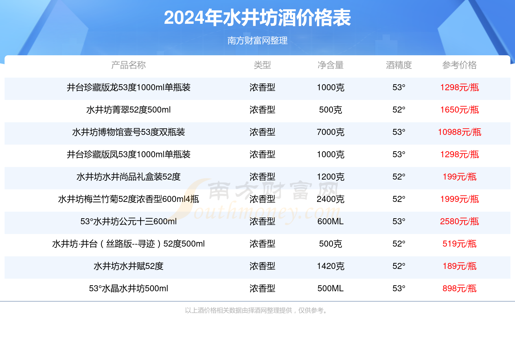 2024年八二站免费资料,实证数据分析_UZU77.816语音版