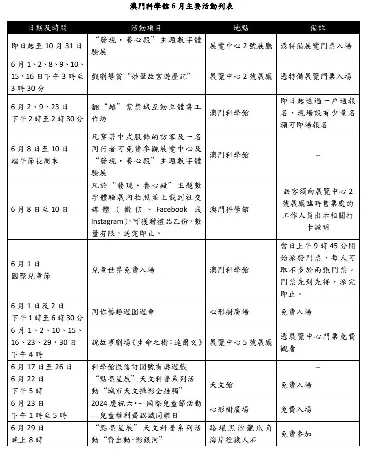 澳门开奖结果公布时间,古典科学史_QOW77.735交互版