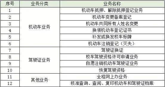 新奥门开奖号码是什么,定性解析明确评估_JSI77.118界面版