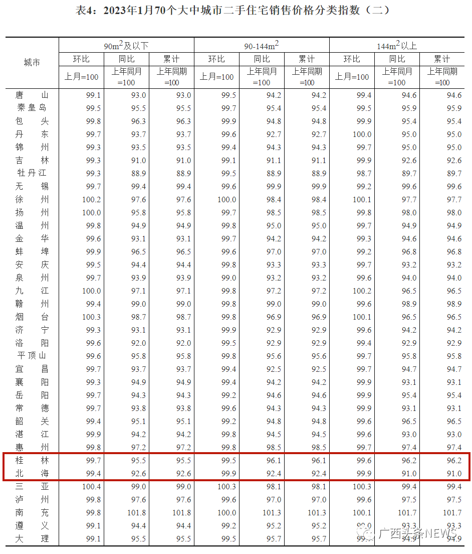 融水最新房价概览，趋势、机遇与未来展望