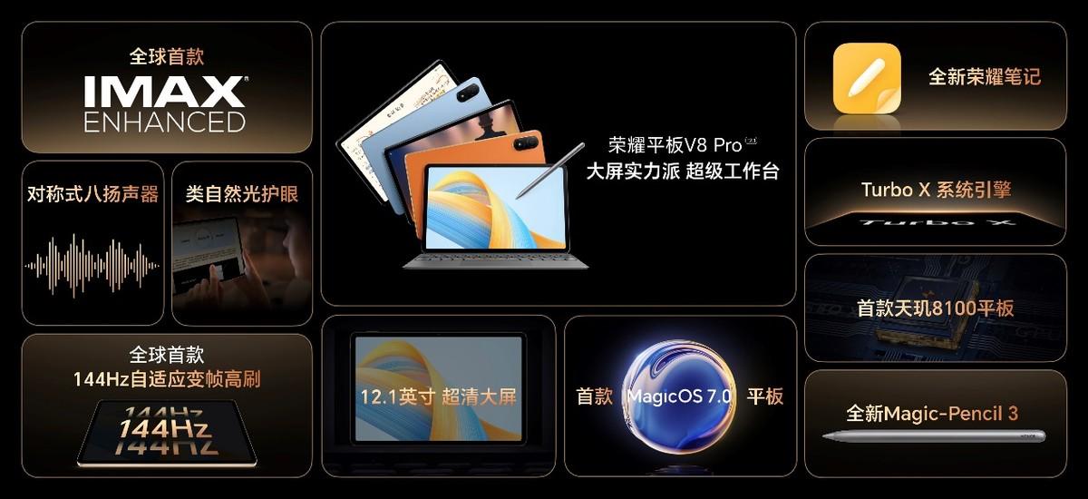 荣耀V8最新系统，科技重塑生活，未来触手可及体验升级