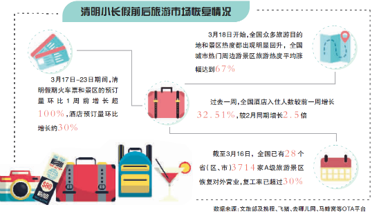 新奥精准资料免费提供综合版,高速应对逻辑_AXB23.313旅行者版