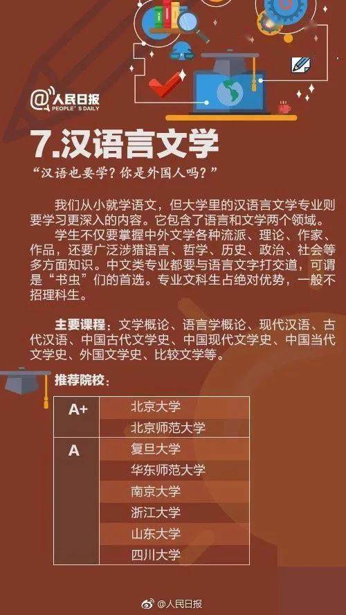 二四六好彩7777788888,专业数据点明方法_LDF23.583娱乐版