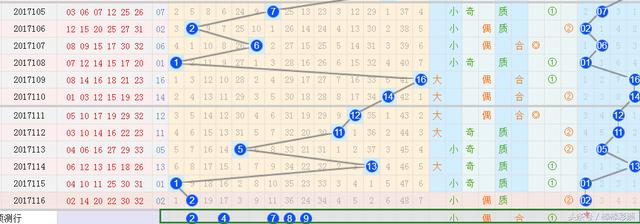 一肖一码100%中奖一,精准分析实践_AGH23.944响应版