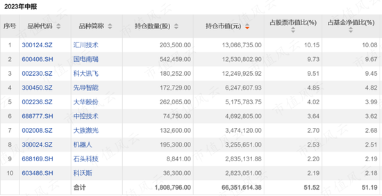 澳门王中王开奖结果一下子,持续性实施方案_TCU23.693Allergo版(意为轻快)