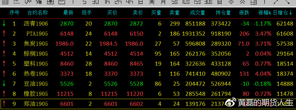 期指恢复交易最新动态,市场脉搏与时代希望的新起点