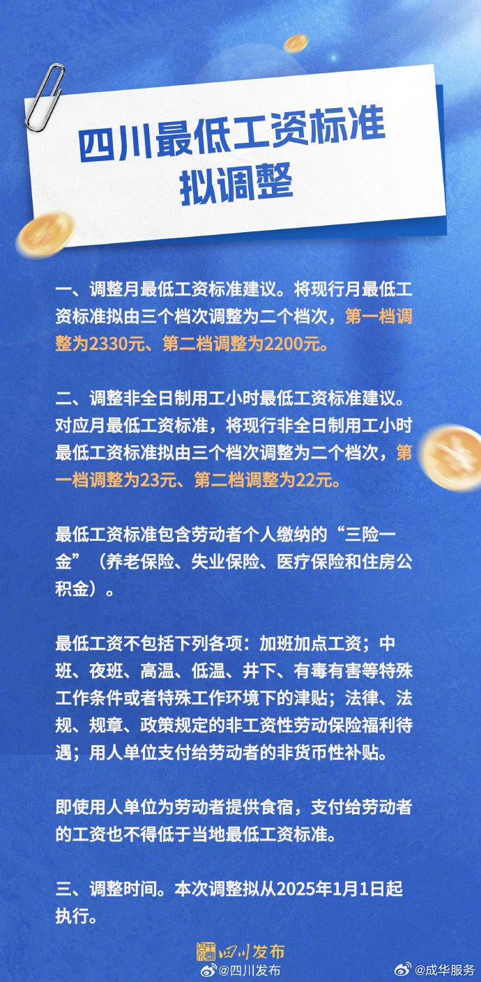 国办发2024年涨工资文件事业单位,安全性方案执行_KBT79.641知晓版