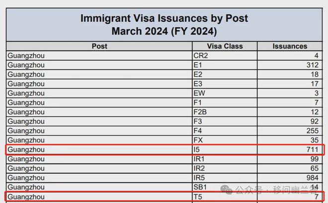 2024新澳门正版资料免费,实际确凿数据解析统计_WBF79.149主力版