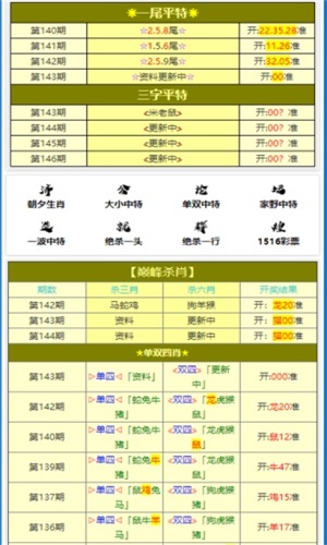 2023一码一肖100%的资料,创新发展策略_ZGA79.808搬山境