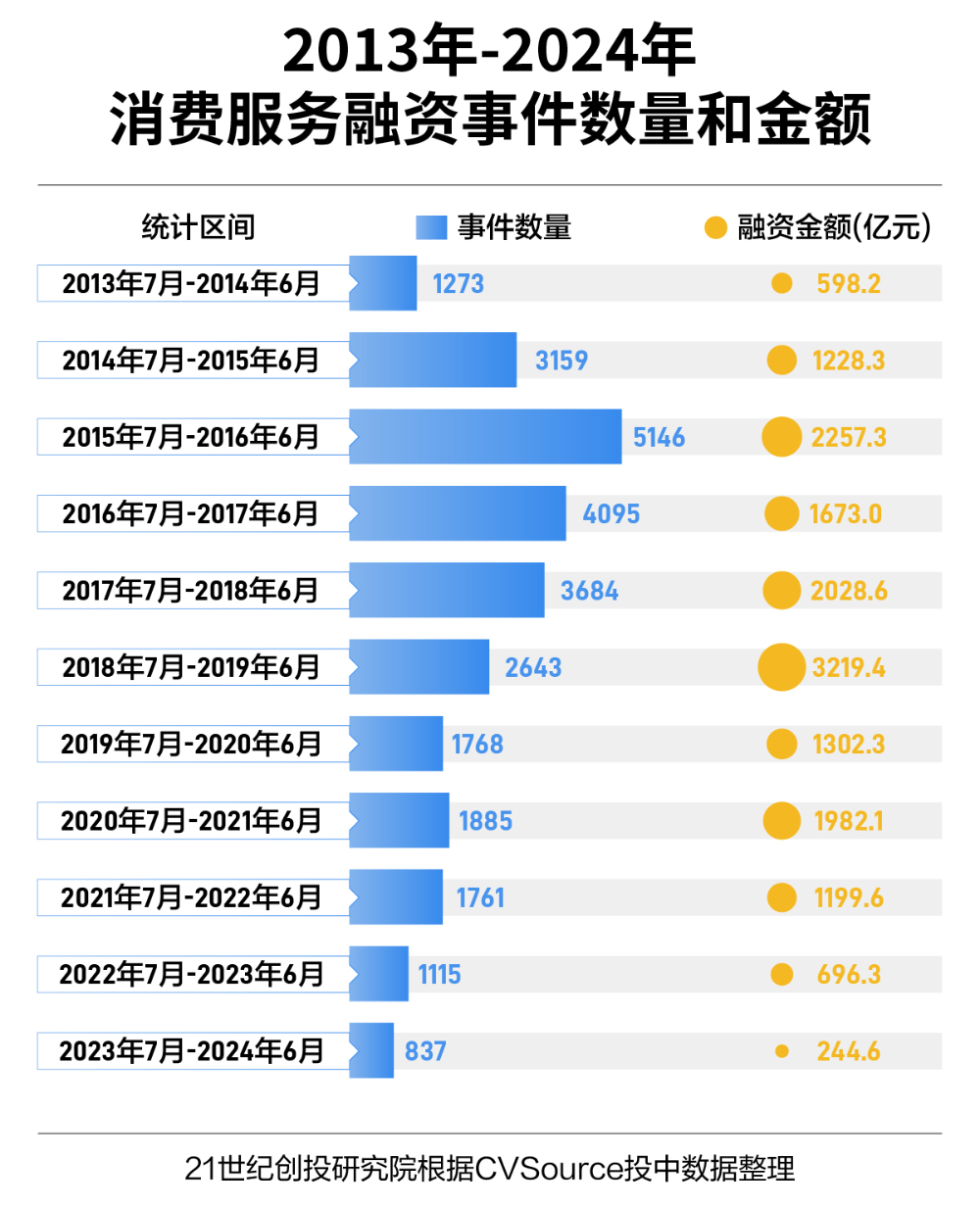 新奥2024年正版资料大全,科学分析严谨解释_MKO79.873资源版