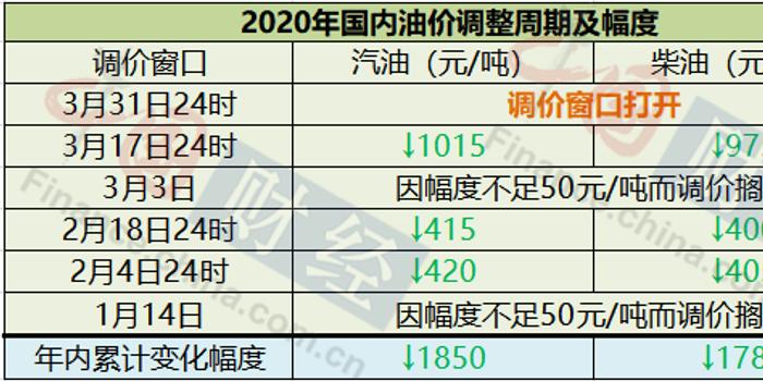 2024新澳门六长期免费公开,执行机制评估_GVG79.952贴心版