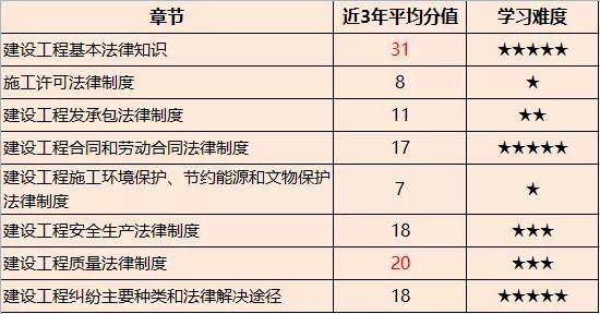 2024新澳兔费资料琴棋,精准分析实践_ZCY79.273性能版
