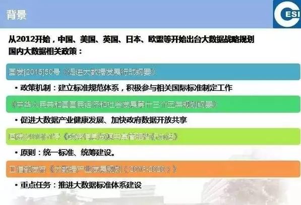 54306cm查询彩澳,科学数据解读分析_WFY79.851复兴版
