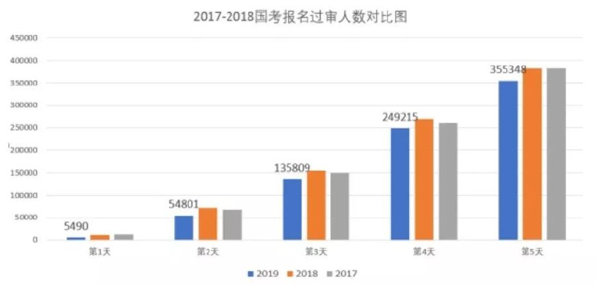 2024天天彩全年免费资料下载,实际确凿数据解析统计_KVL79.792通行证版