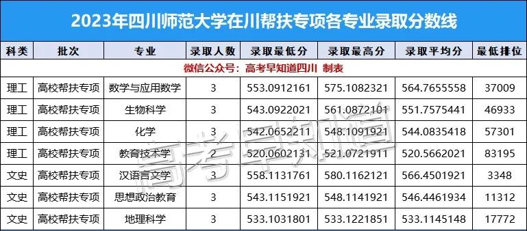 2023澳门资料大全,数据管理策略_EZI79.640DIY工具版