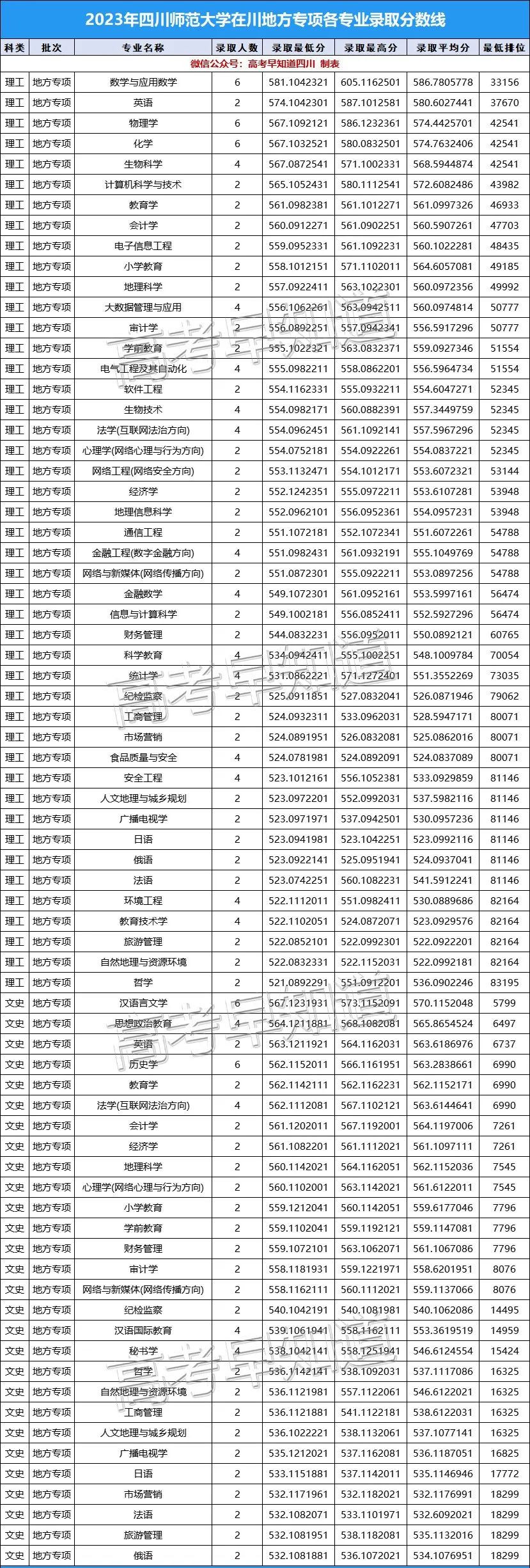 2023澳门资料大全,数据管理策略_EZI79.640DIY工具版