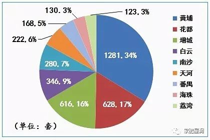 新奥免费料全年公开86期开什么,实时分析处理_PQV79.603先锋实践版