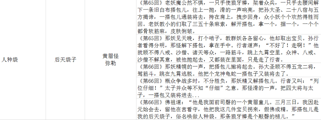 新奥资料免费精准期期准,专业解读评估_GIJ79.342未来科技版