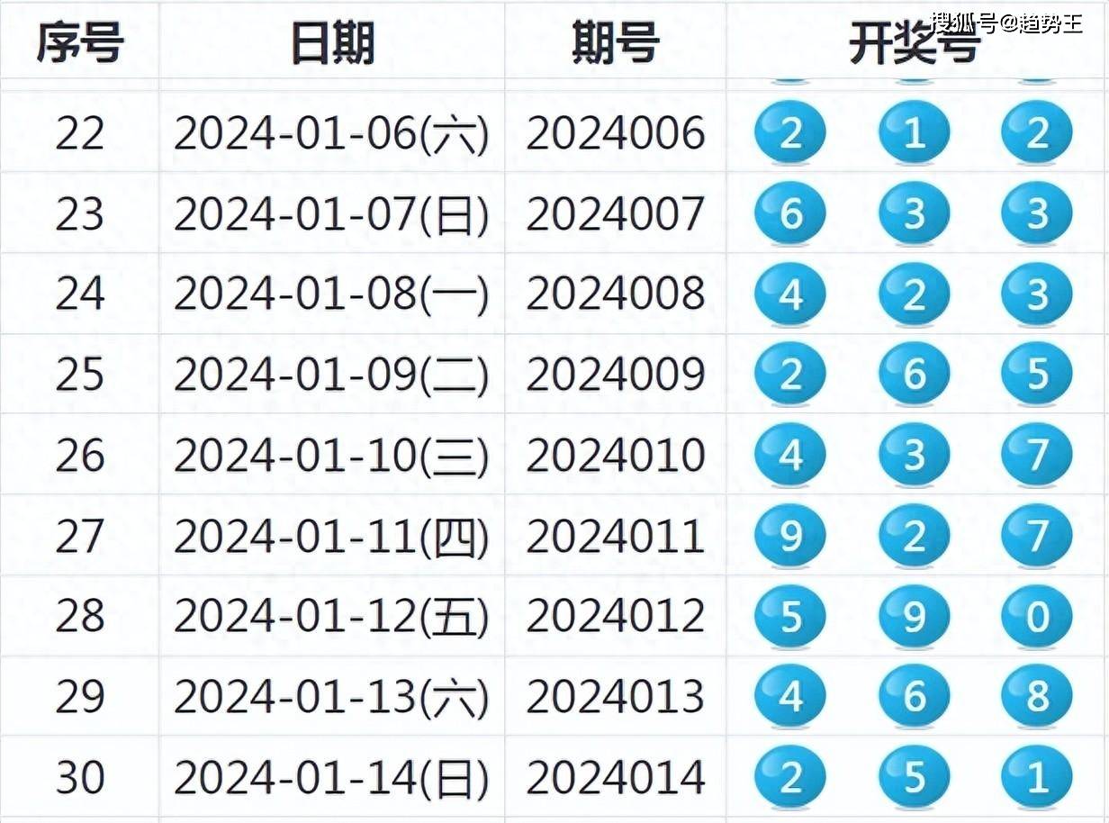 2024年港彩开奖结果,模糊评价法_HYY83.664云端版