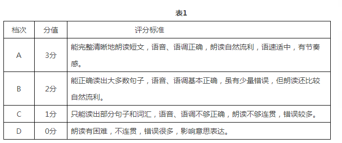 不锈钢锥形旗杆 第339页
