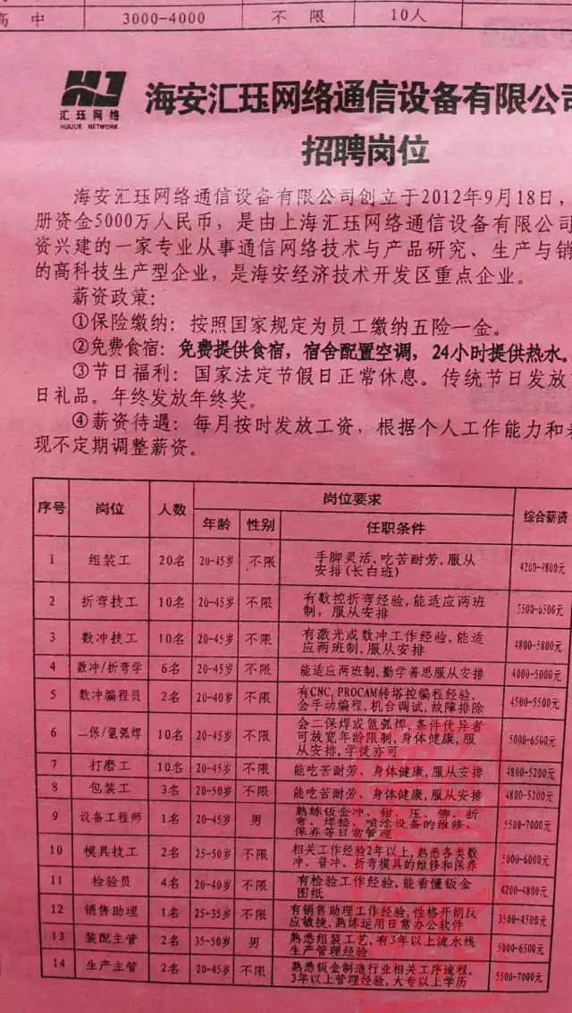 建湖最新招工招聘信息汇总