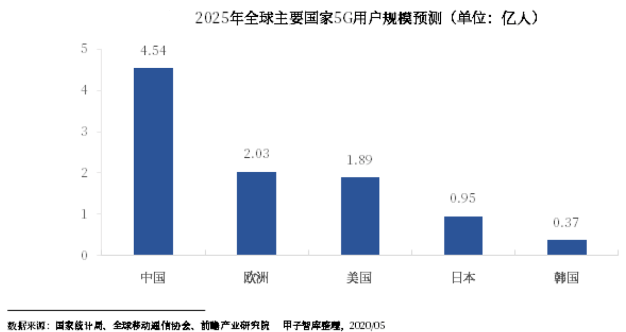 ＂2025年資料免費大全優勢的特色＂的：数据评估设计_悬浮版9.19