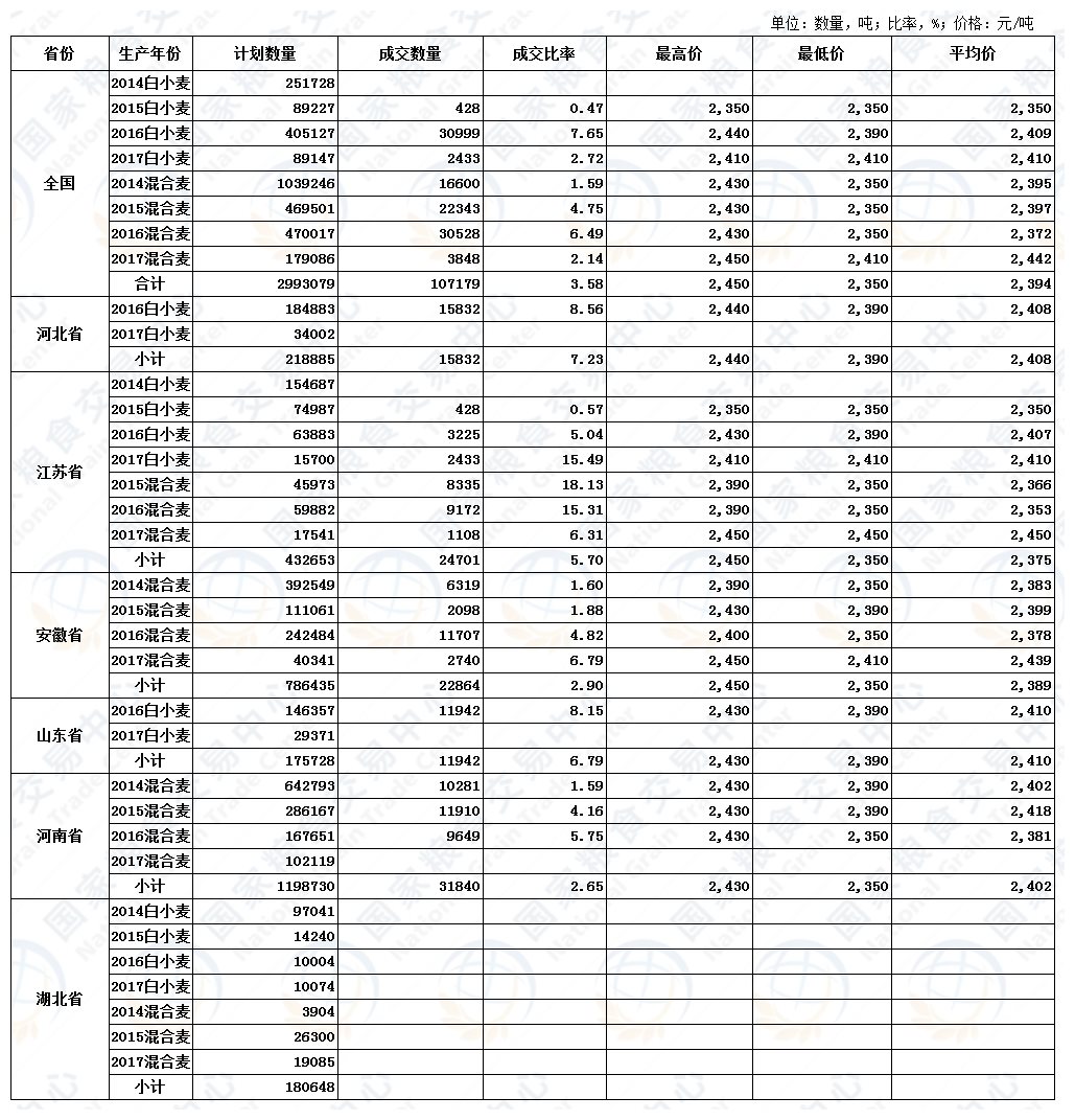 不锈钢锥形旗杆 第115页