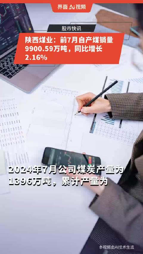 陕西万昱集团最新动态更新