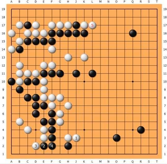 劫最新全局游戏策略与技术探讨分享