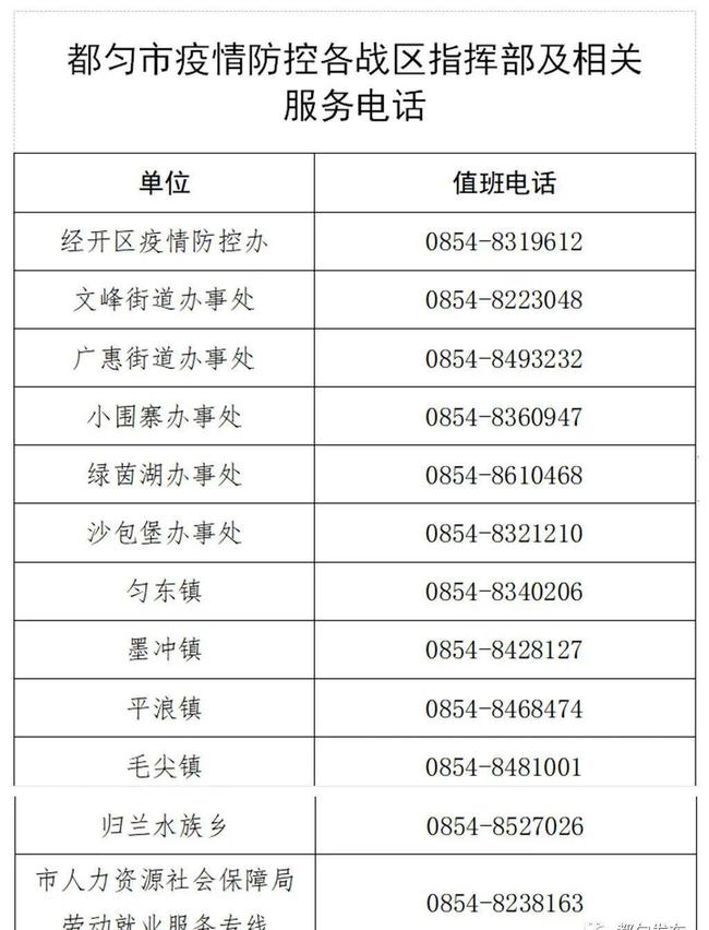都匀最新疫情动态，变化中的力量与学习带来的自信与成就感