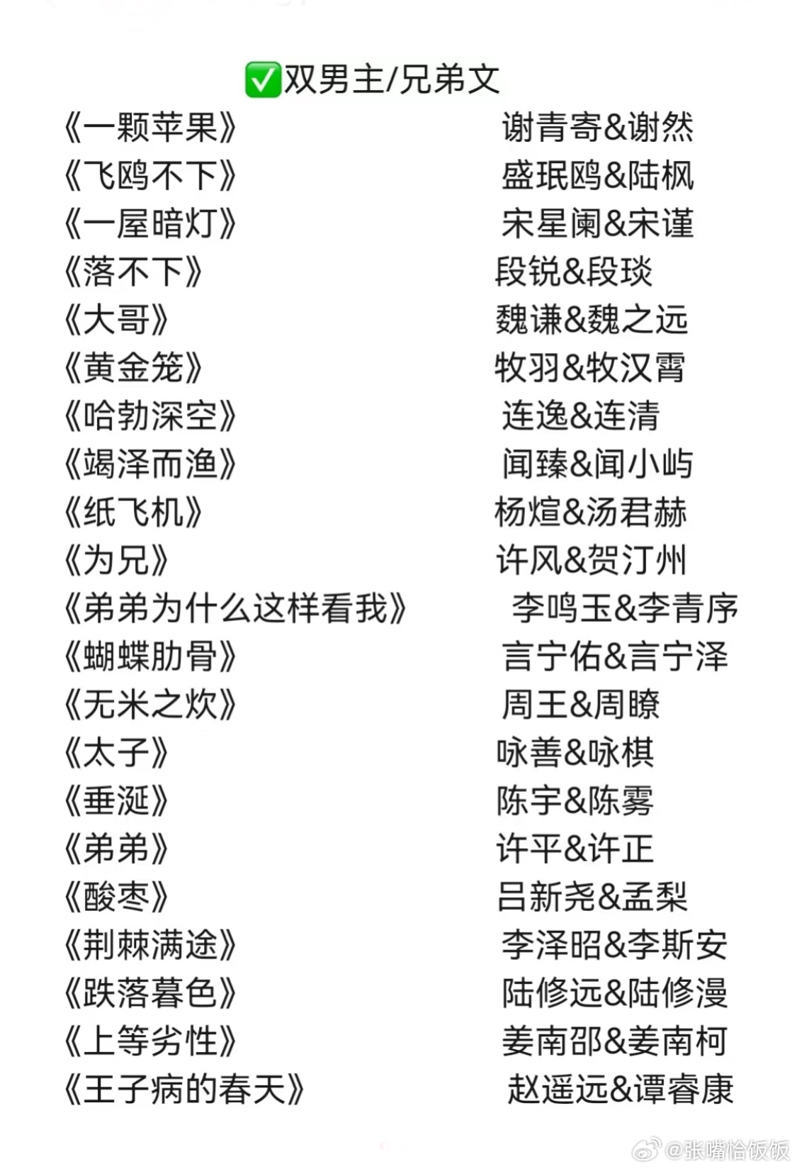 最新兄弟文高科技产品介绍大全